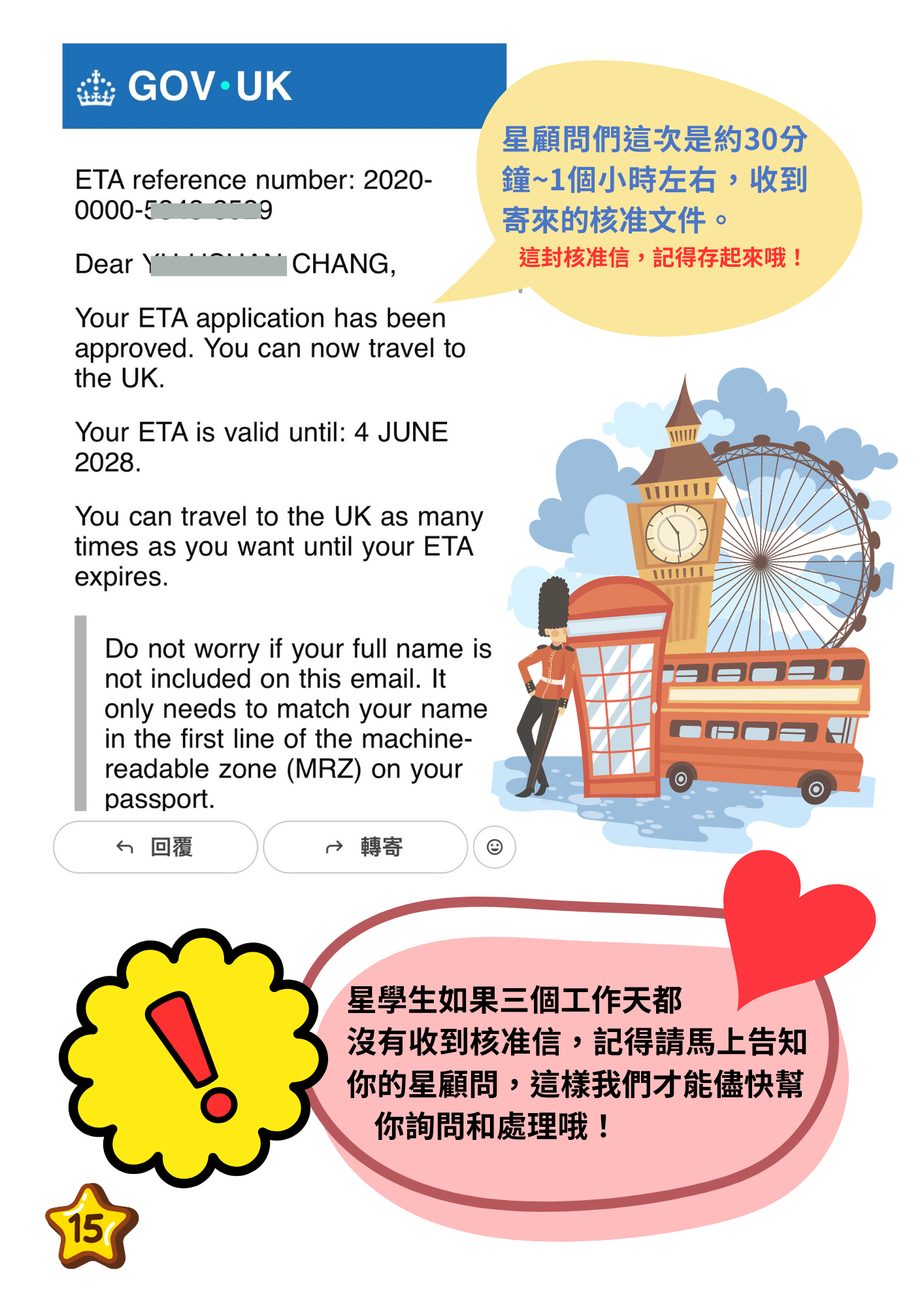 英國 UK ETA 審核通過核准信 Approved email 通知範例