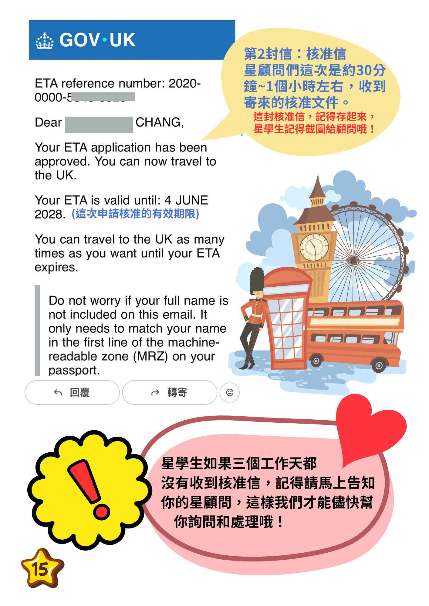 英國 UK ETA 審核通過核准信 Approved email 通知範例 英國 UK ETA 審核通過核准信 Approved email 通知範例