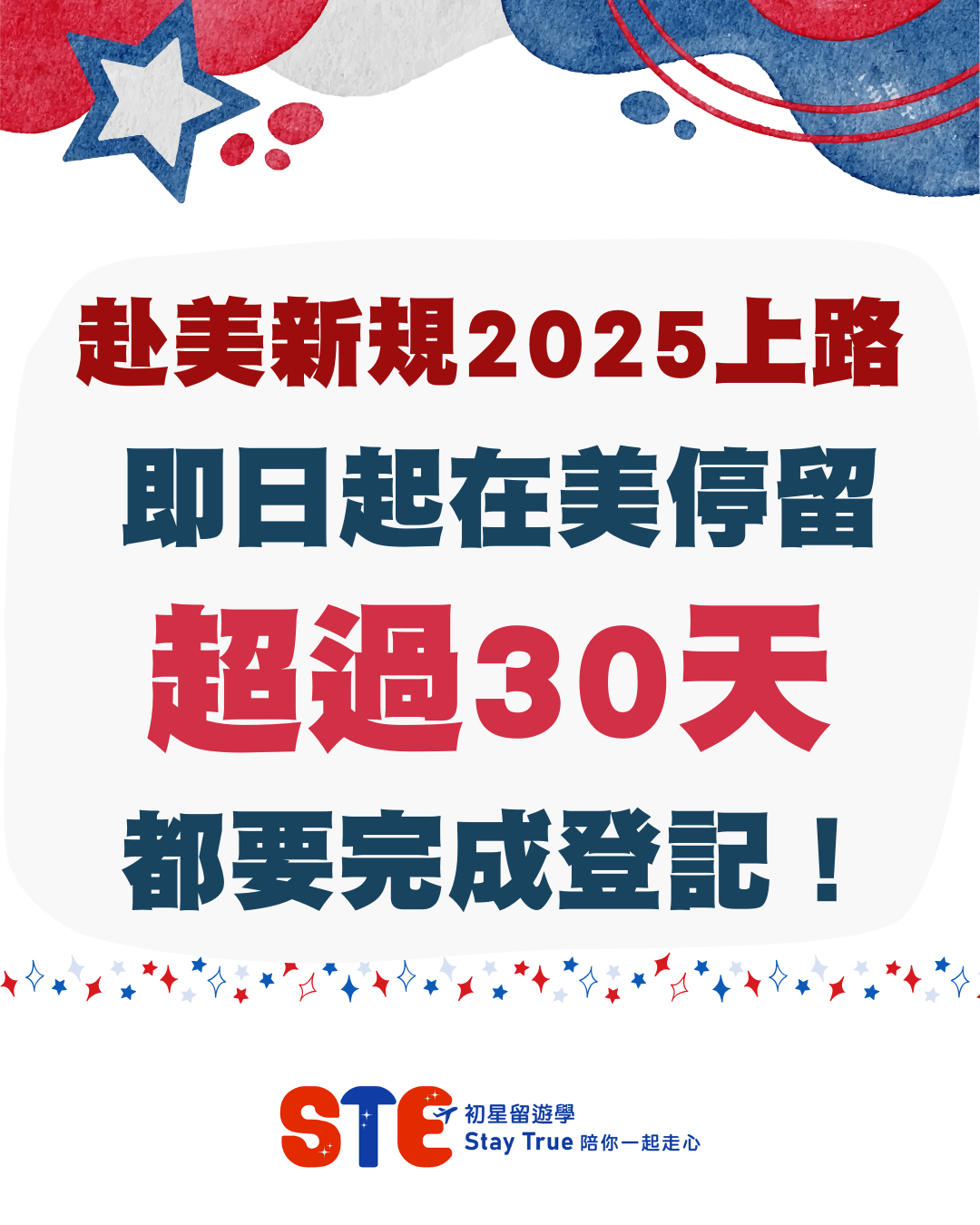 2025年美國外國人登記規定說明圖卡